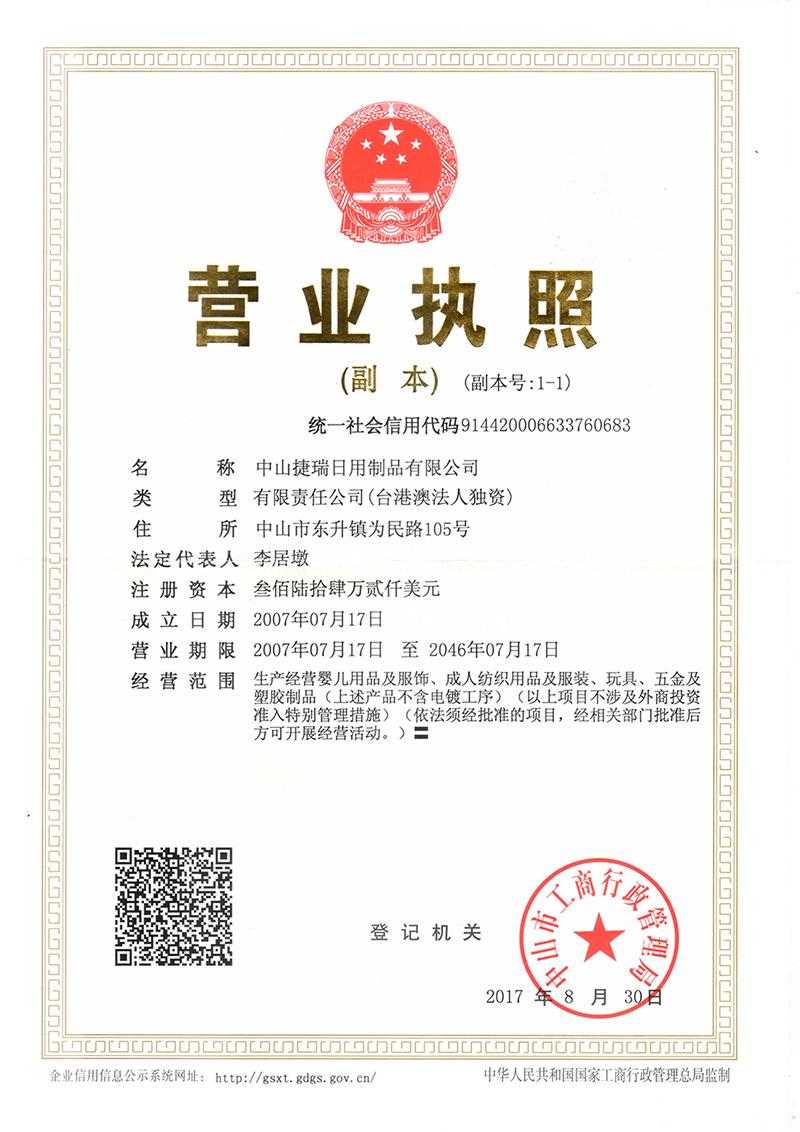 business license